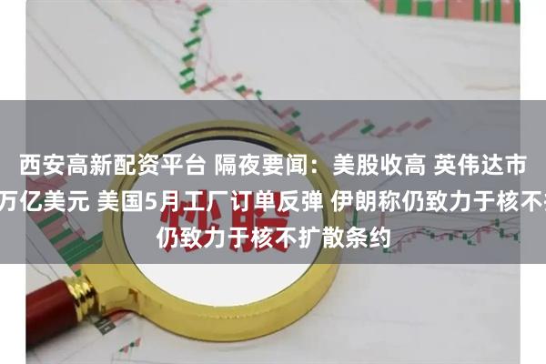 西安高新配资平台 隔夜要闻：美股收高 英伟达市值逼近4万亿美元 美国5月工厂订单反弹 伊朗称仍致力于核不扩散条约
