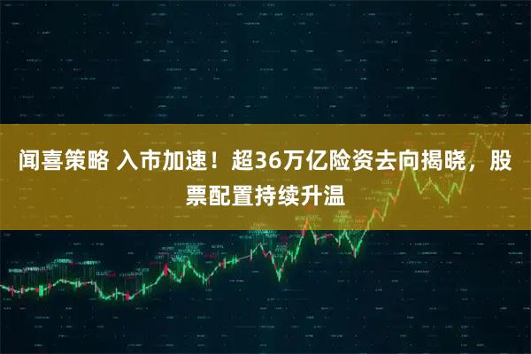 闻喜策略 入市加速！超36万亿险资去向揭晓，股票配置持续升温